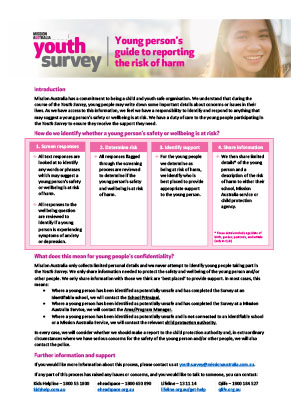 9. Young persons guide to reporting the risk of harm thumb 2021